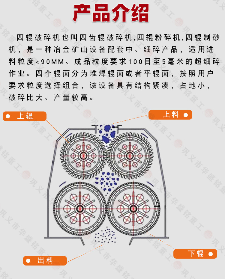 金礦破碎機工作原理 金礦破碎機工作原理