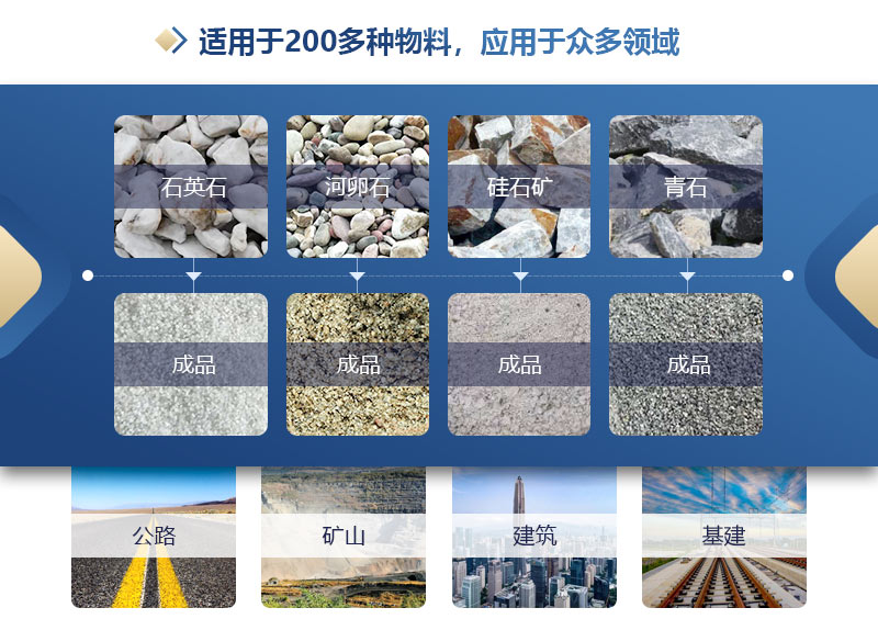 多晶硅齒輥破碎機適用物料